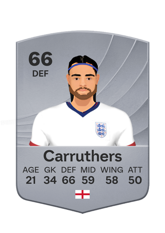Carruthers