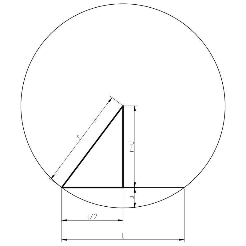 starej pytharogas pro svarece