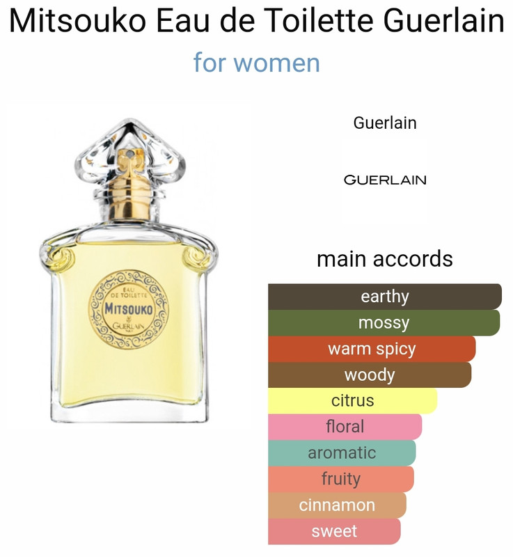 Screenshot_20241225_180603_Gallery