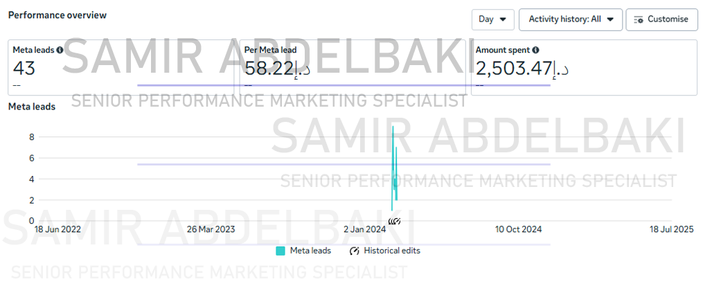 Binghatti Campaign 3