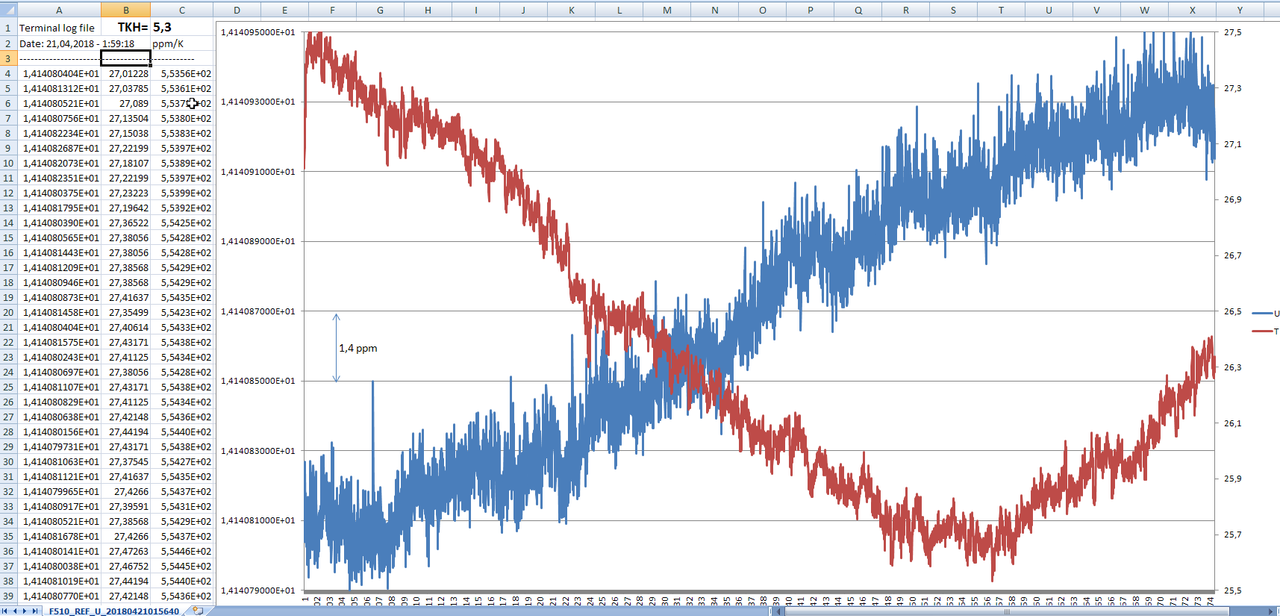 39_F510A_original_REF_U(T)_pic39