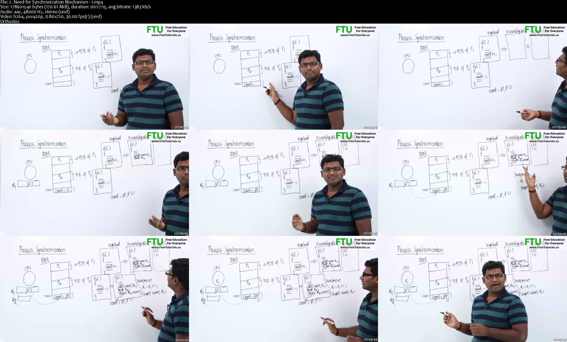 2-Need-for-Synchronization-Mechanism-1-s.jpg