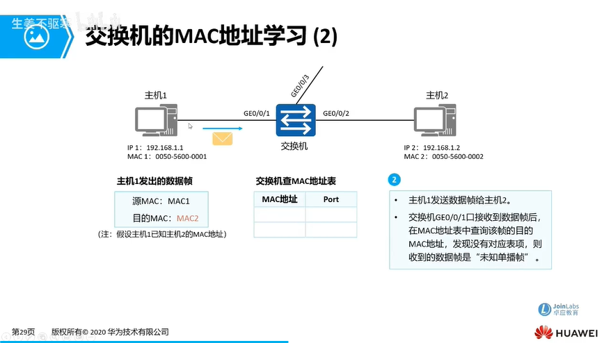 f22_交换机MAC地址学习2.png