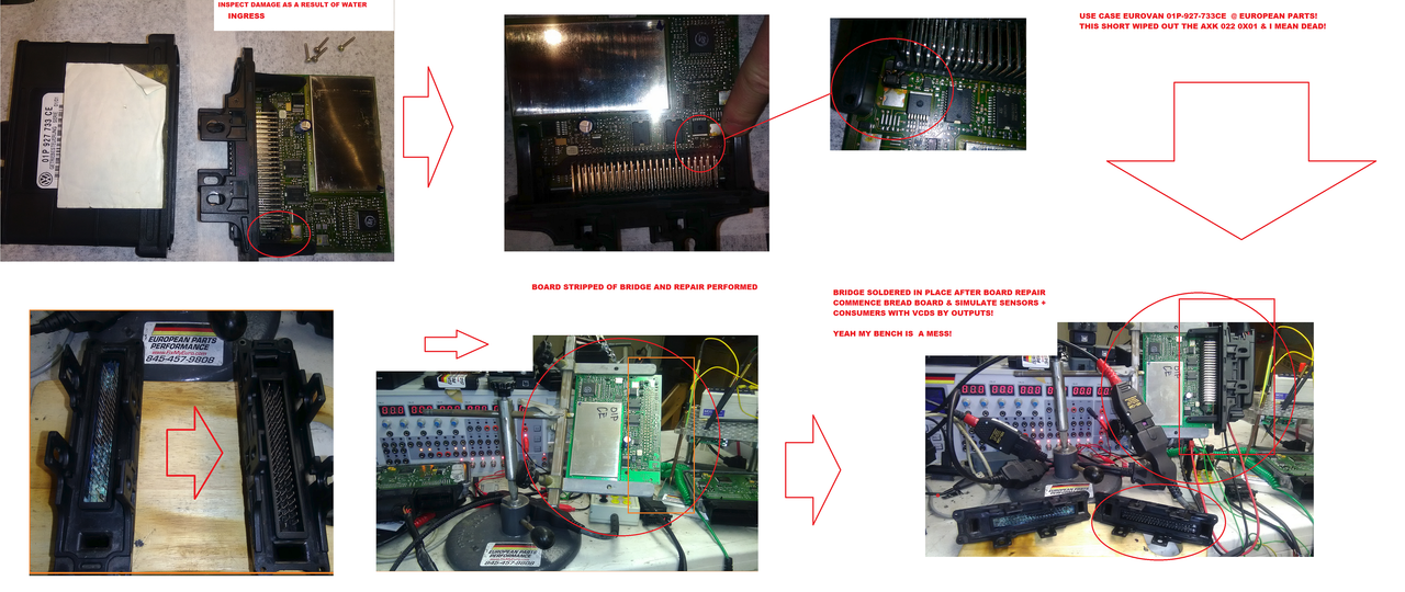 TCU USE CASE 01P-927-733CE