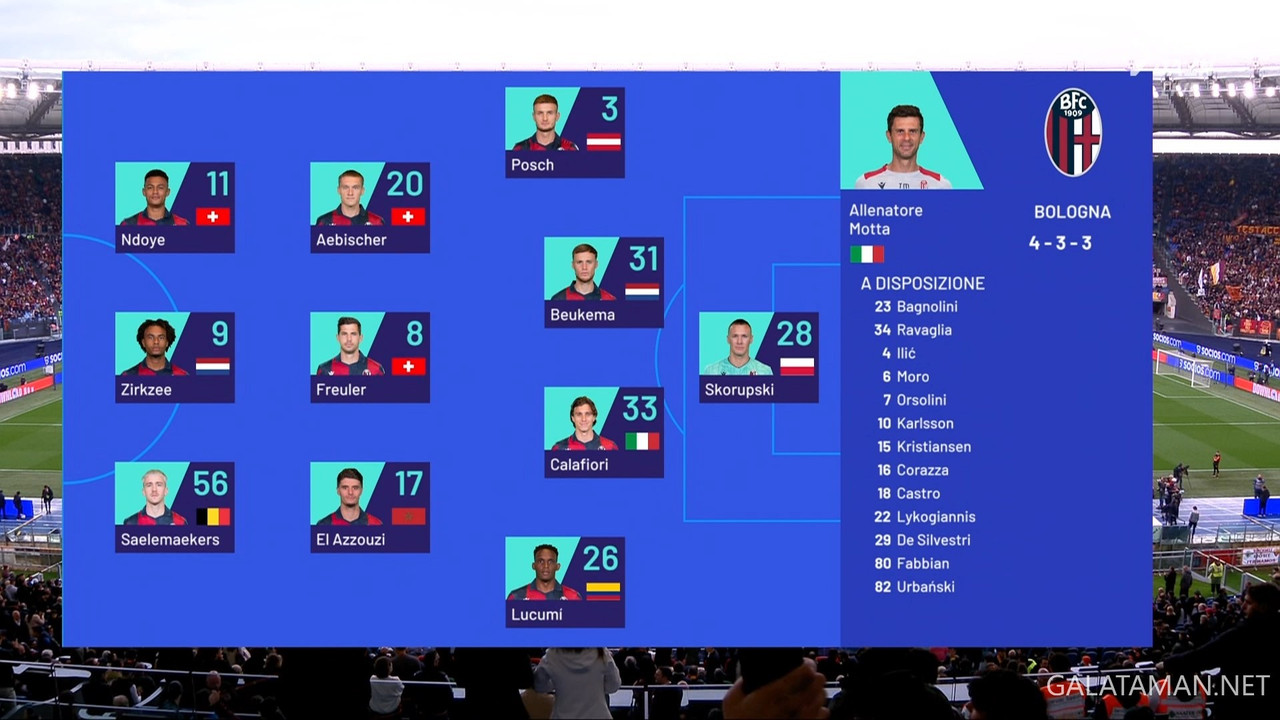 20240422-ROM-BOL-SA_1IT.ts_snapshot_01.47.492