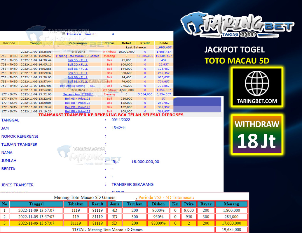 taringbet.com