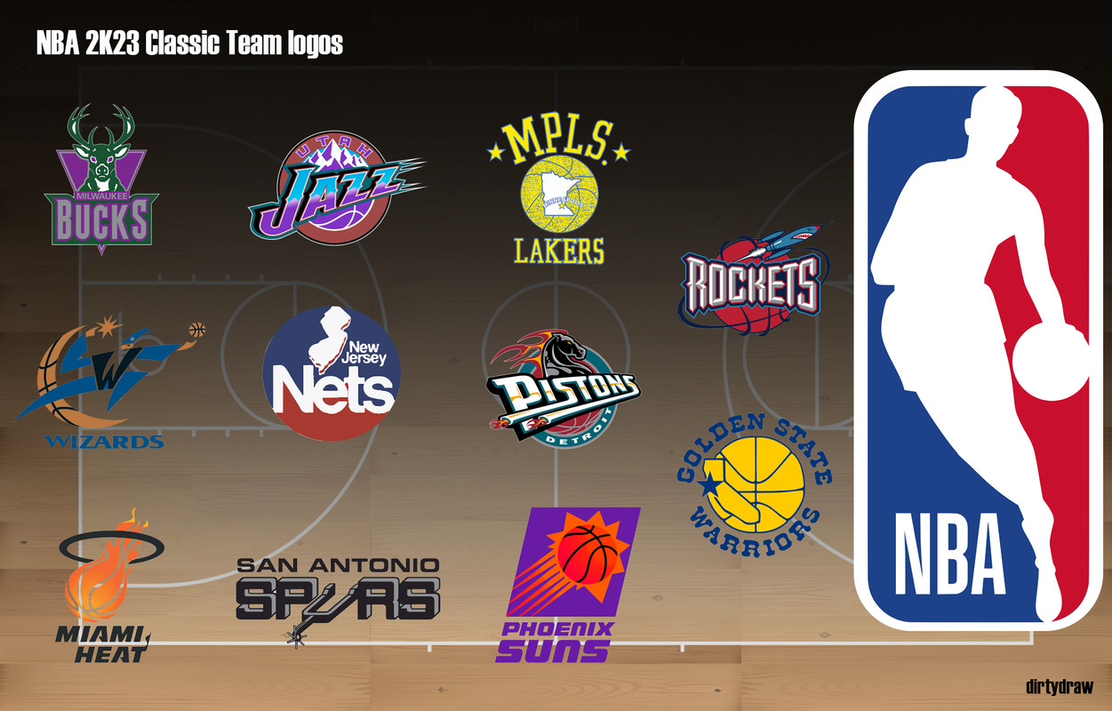 NLSC Forum • NBA Classic Team Logos (Normal Logos & Scoring Animation ...