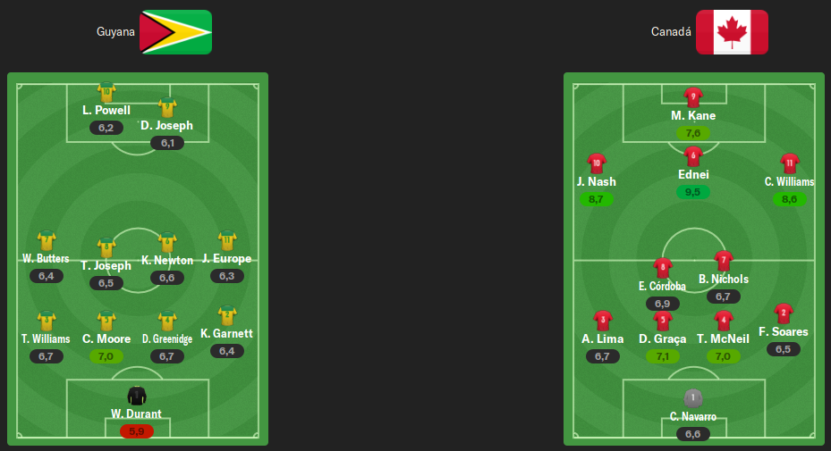 ALINEACIONES-J3.png