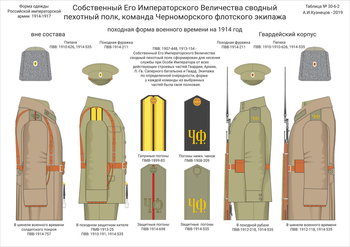 30-06-2 СЕИВ Св пех - ЧФЭ пох