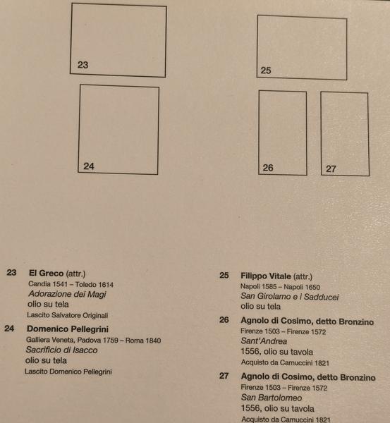 Roma: Continuación etapa anterior (no me deja meter más datos) - Roma y Nápoles: Bernini, Giorgione y mucho más. (35)
