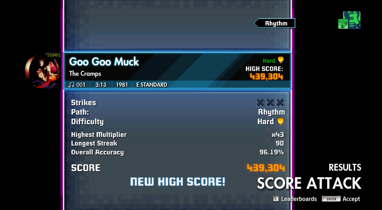 RSC-Week-522-Goo-Goo-Muck-Rhythm-96-19.j