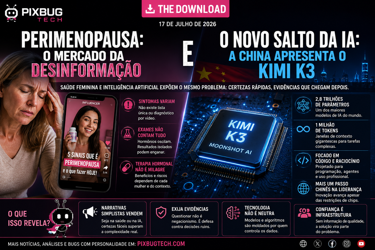 Perimenopausa virou mercado e a China lançou uma IA gigantesca as duas histórias disputam a mesma coisa: confiança