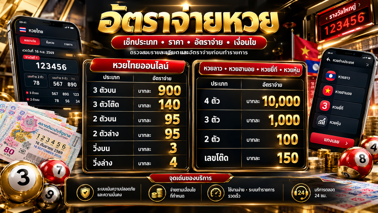 อัตราจ่ายหวยออนไลน์