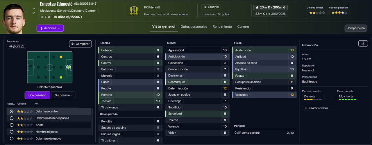 Ernestas Zdanovic DC B 2026