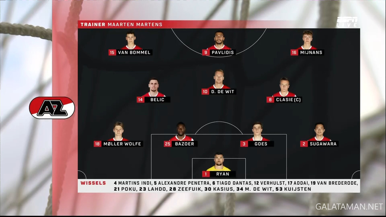 [Image: 02-25-16-15-00-ESPN-HD-Voetbal-Eredivisi...43-622.jpg]