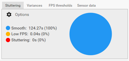 Cap-Frame-X-Stuttering.png