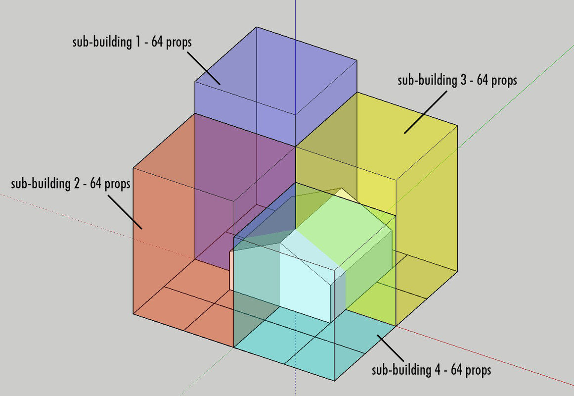 Any way to bypass the 64 prop limit in the asset editor? : r/CitiesSkylines