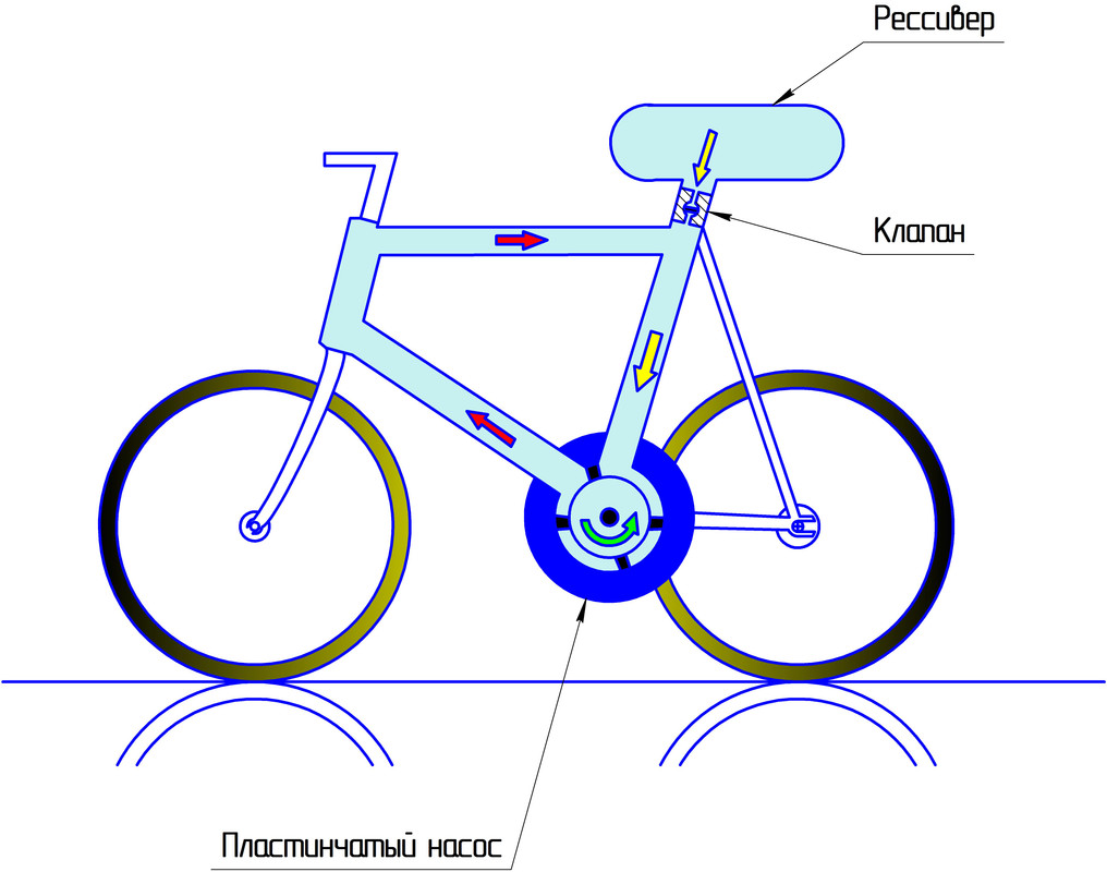 20х1-1-4 (451-28) дюймов