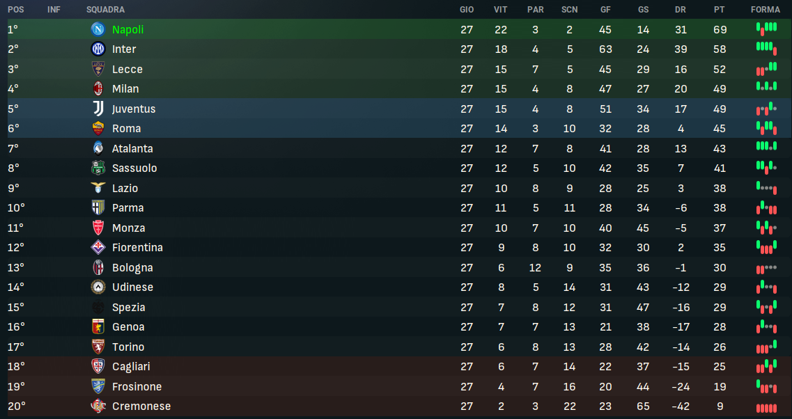 [Immagine: CLASS.png]