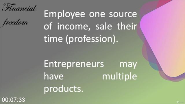 [Image: G-PFinancial-Freedom.jpg]
