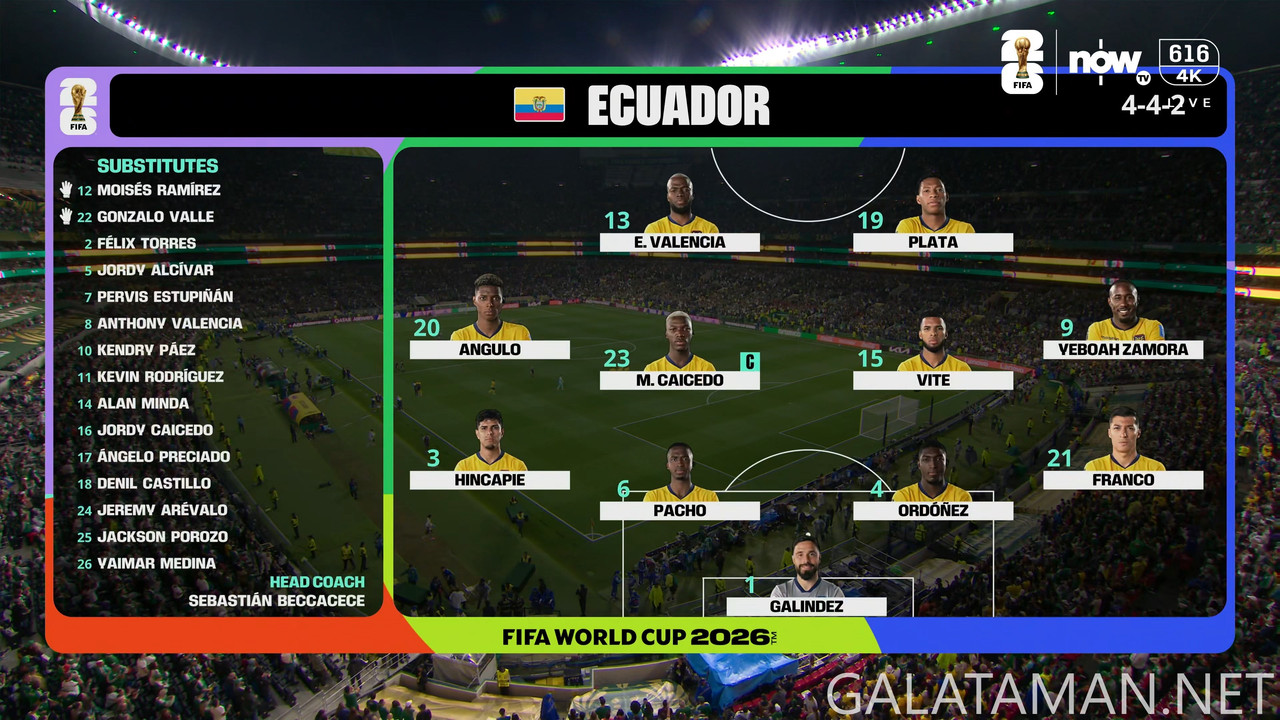 [Image: 20260630-MEX-ECU-WC26-F-NOW-4K-mkv-snaps...23-914.jpg]