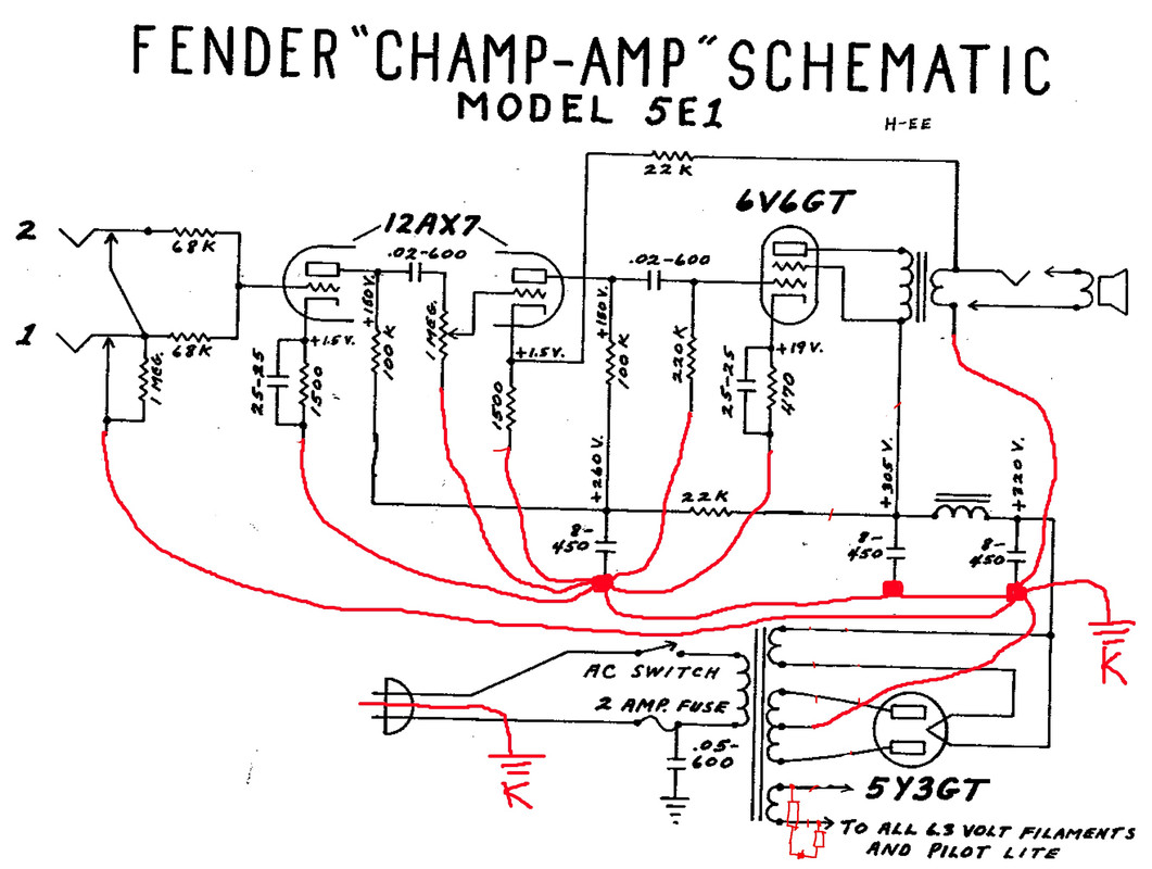 fenderchampzemlyaffff