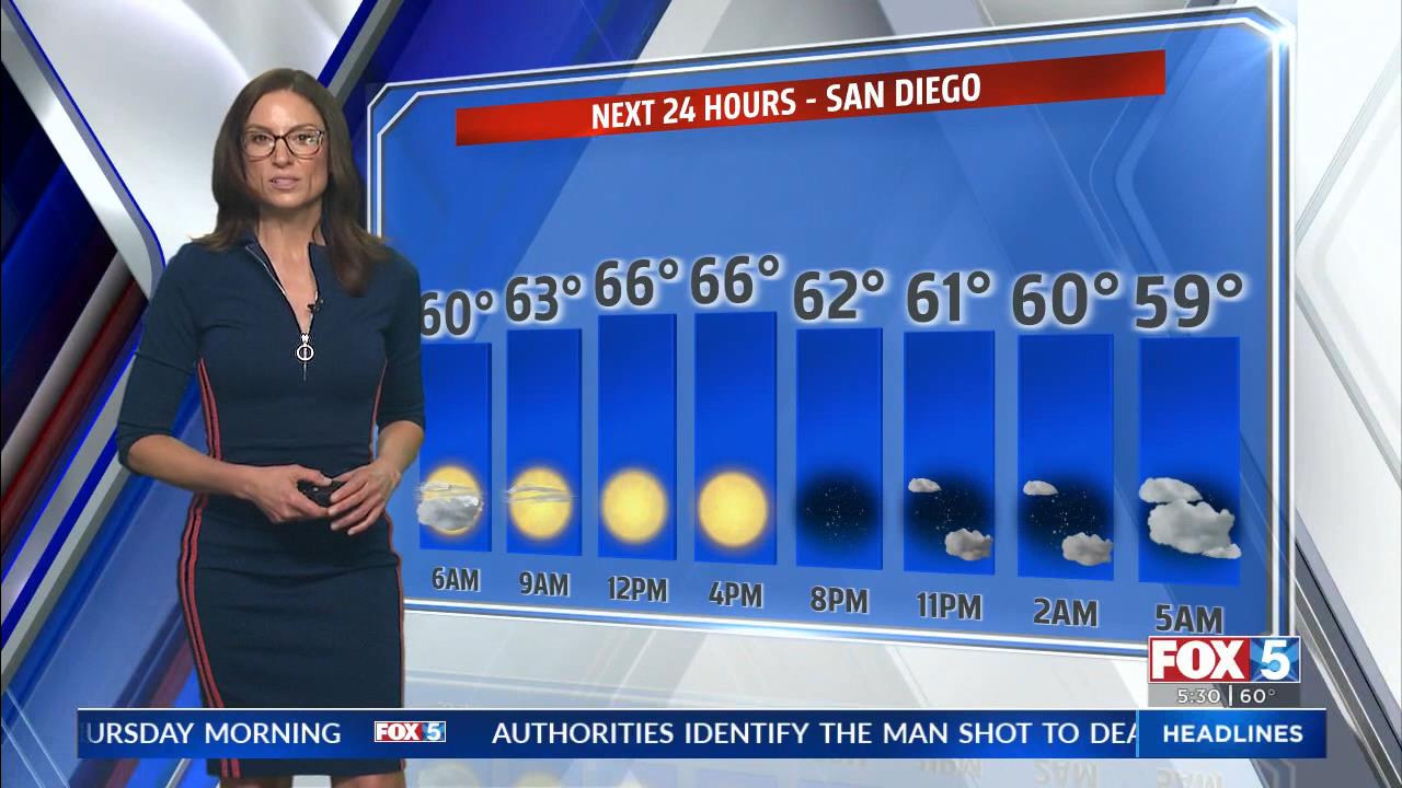 05.21 - 13.00.00 - FOX 5 Morning News at 5 00am  ᴺᵉʷ. Local news, wea....ts_snapshot_32.06_[2021.05.