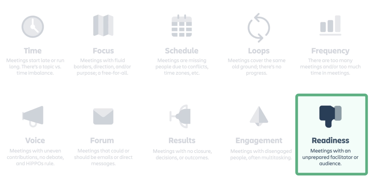 MEETING*problem*readiness