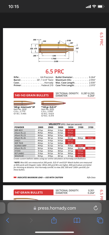 0996D73C-5CC6-4889-9E87-67B0FA77A175