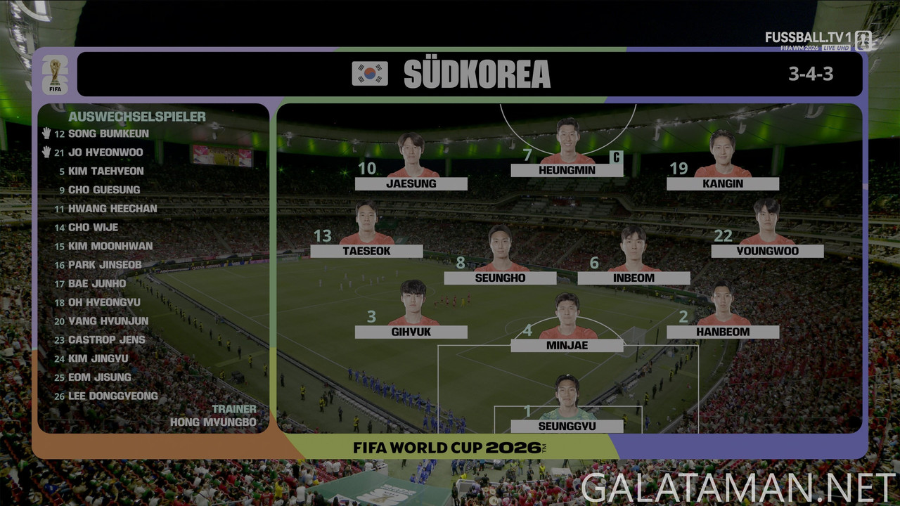 [Image: 20260611-KOR-CZE-WC26-F-FUS1-4K-ts-snaps...44-352.jpg]