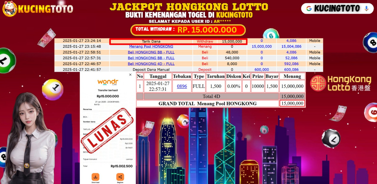 KUCINGTOTO JACKPOT TOGEL HONGKONG LOTTO  RP.15.000.000.,- LUNAS