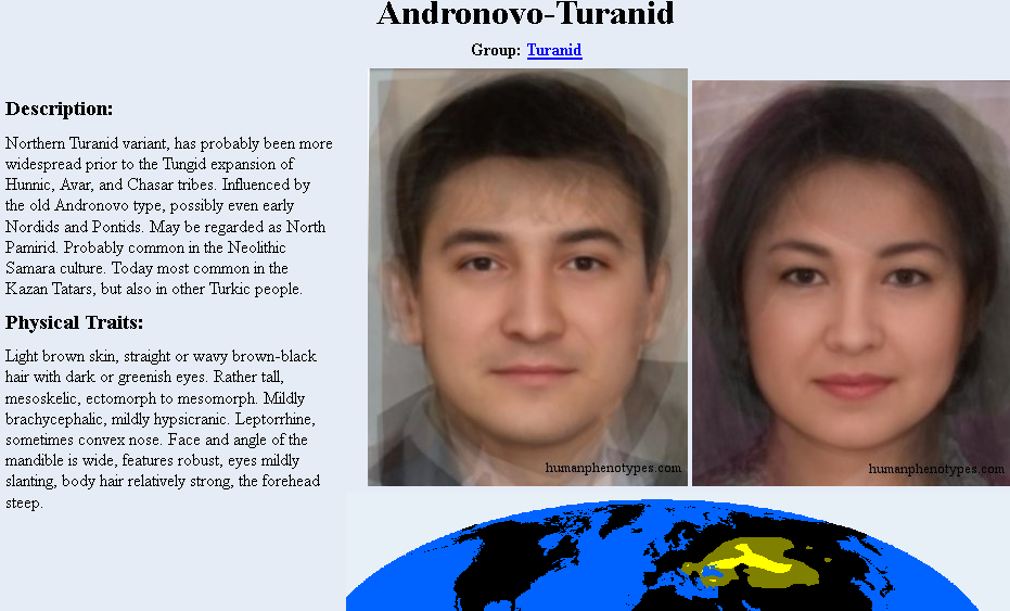 0 туранид андрово