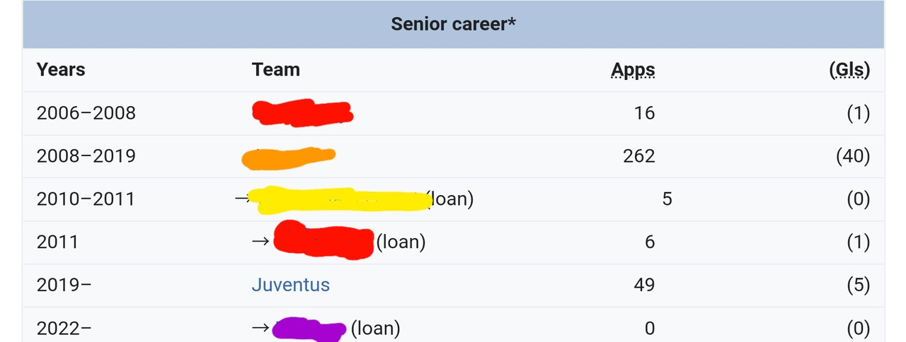Screenshot_20220201-204040_Samsung Internet