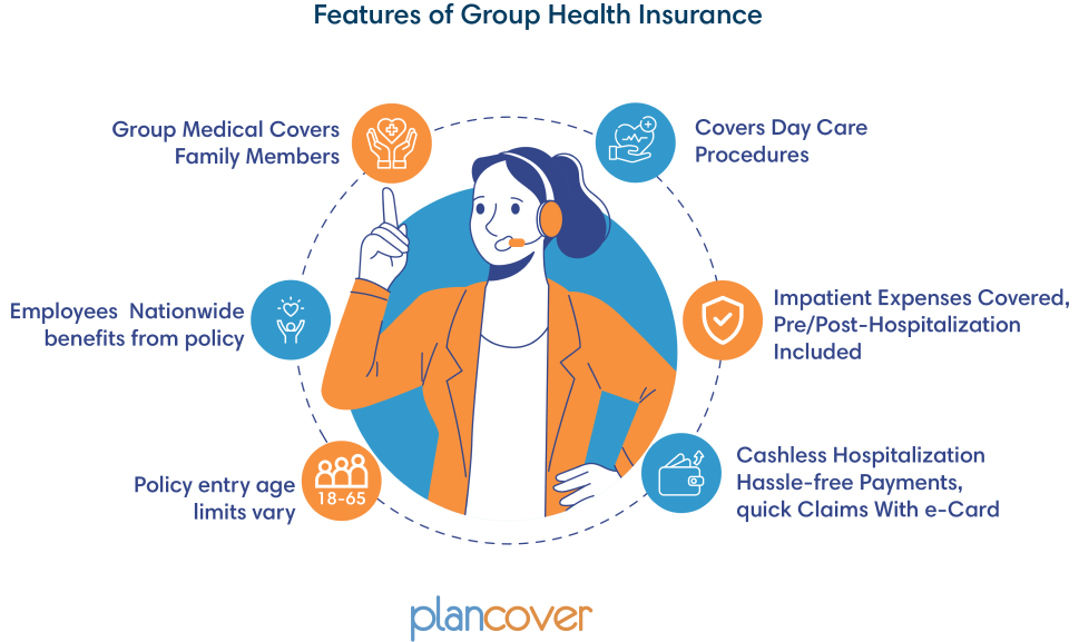 Health Insurance Features