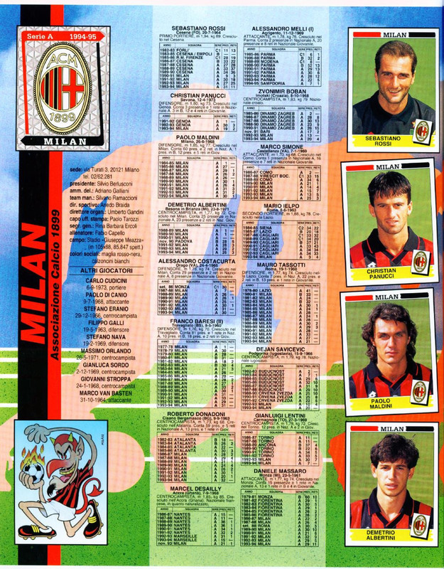 Calciatori 1994-1995 (Panini)-24
