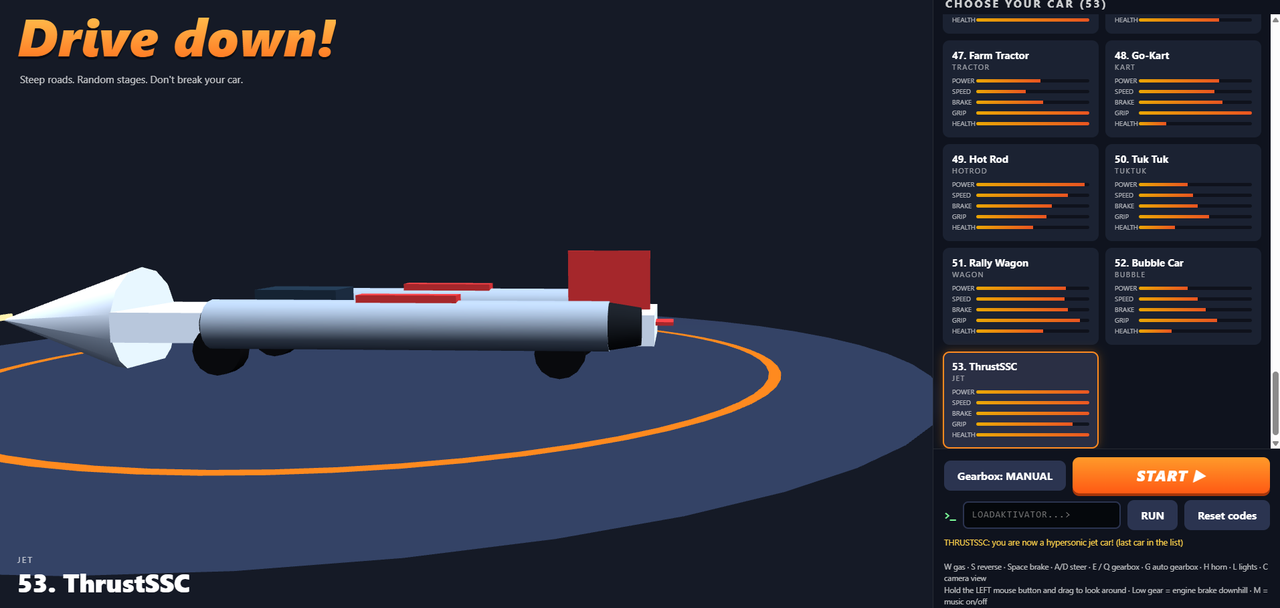 ThrustSSC secret car