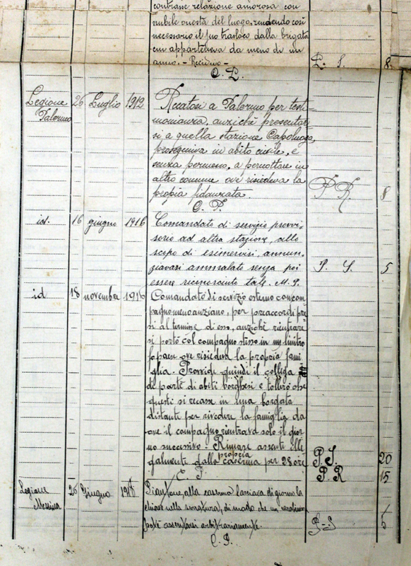 Foglio Matricolare - Giacominato, Giuseppe 1-7