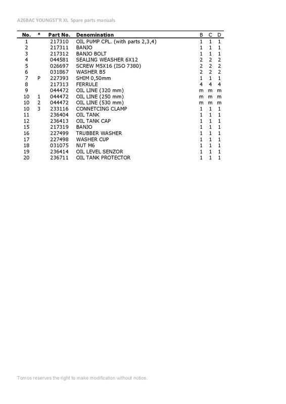 TOMOS-A26BAC-YOUNGSTR-XL-Spare-parts-manual-page-017