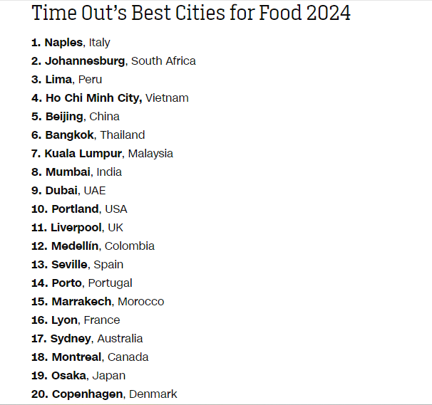 Cuáles son las 20 mejores ciudades del mundo para comer - Noticias Viajeras: de Actualidad, Curiosas... - Foro General de Viajes