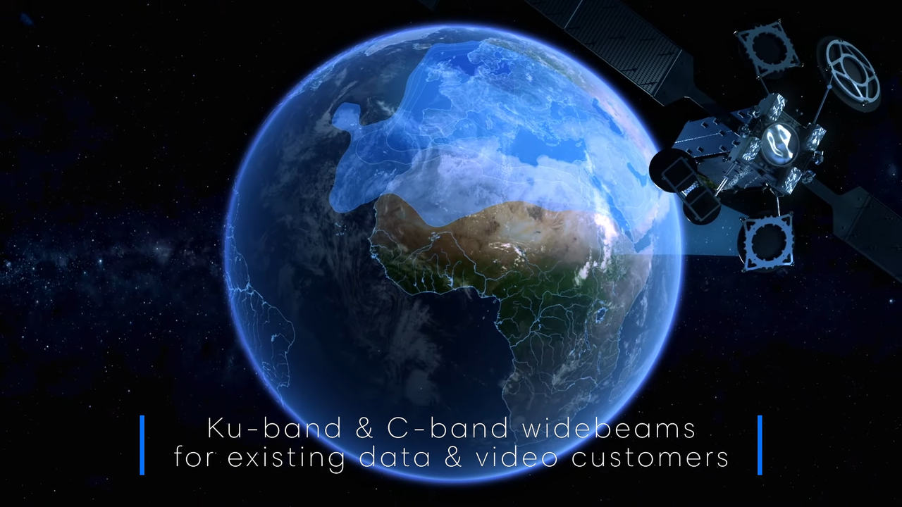 EUTELSAT 10B Ku-band