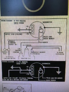 Het schema.