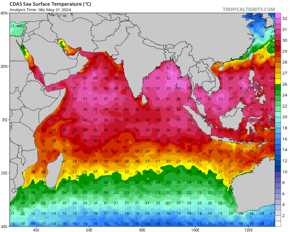 cdas-sflux-sst-io-1.png