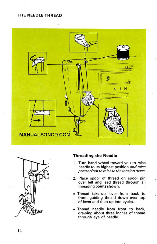How to Thread a Singer Stylist 513: Step-by-Step Guide