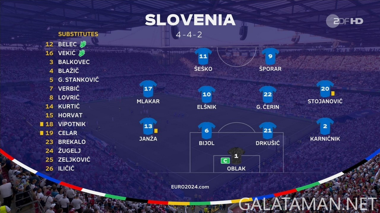 20240625-ENG-SVN-EU24_1ZDF.ts_snapshot_00.23.13.721