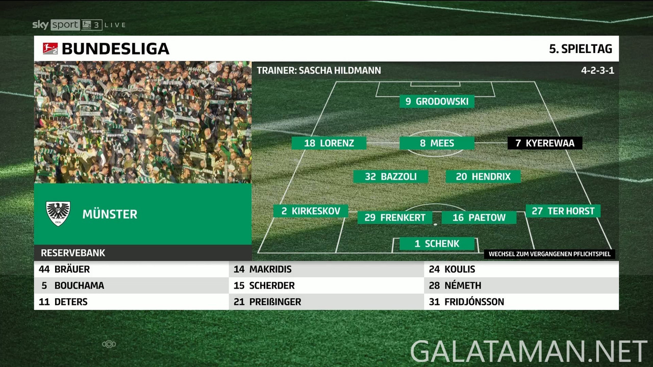 09-13_18-15-02_Sky Sport Bundesliga 3 FHD_Preußen Münster vs SC Paderborn.ts_snapshot_00.13.25.279