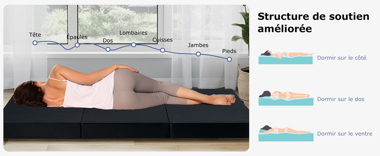 Matelas Pliant 3 Parties Coolux Sleep - 195x75x10 Cm, Mousse Certifiée, Housse Öko-Tex - Pour Invités, Camping