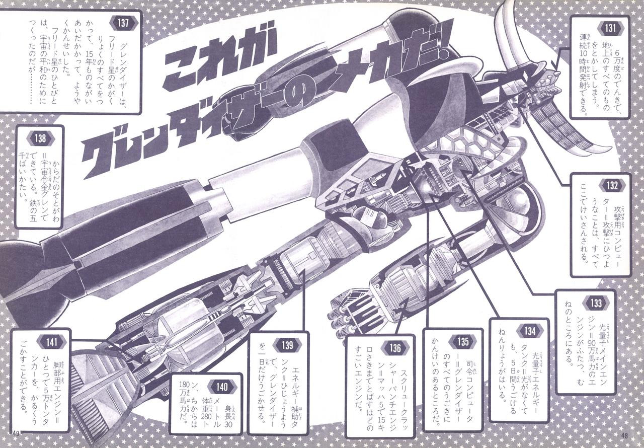 49 GRENDIZER ENCYCLOPEDIE ELM 48 49 montage
