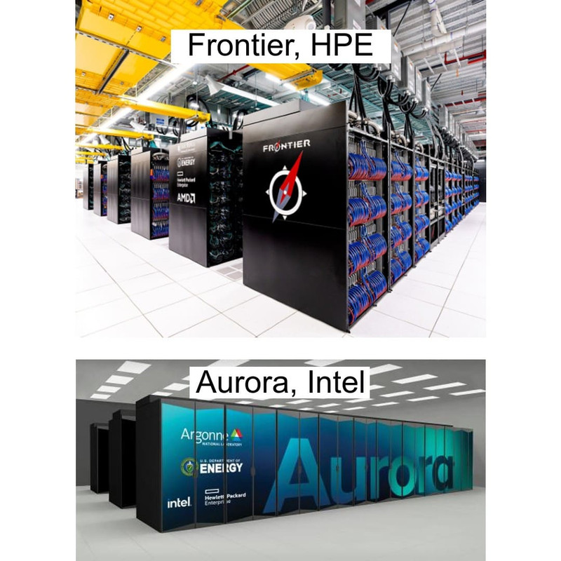 lista-supercomputer-frontier-aurora