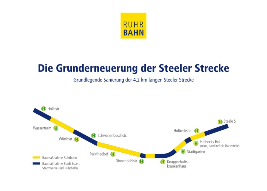 20241105-Essen-Steele-Streckengrafik-1.jpg