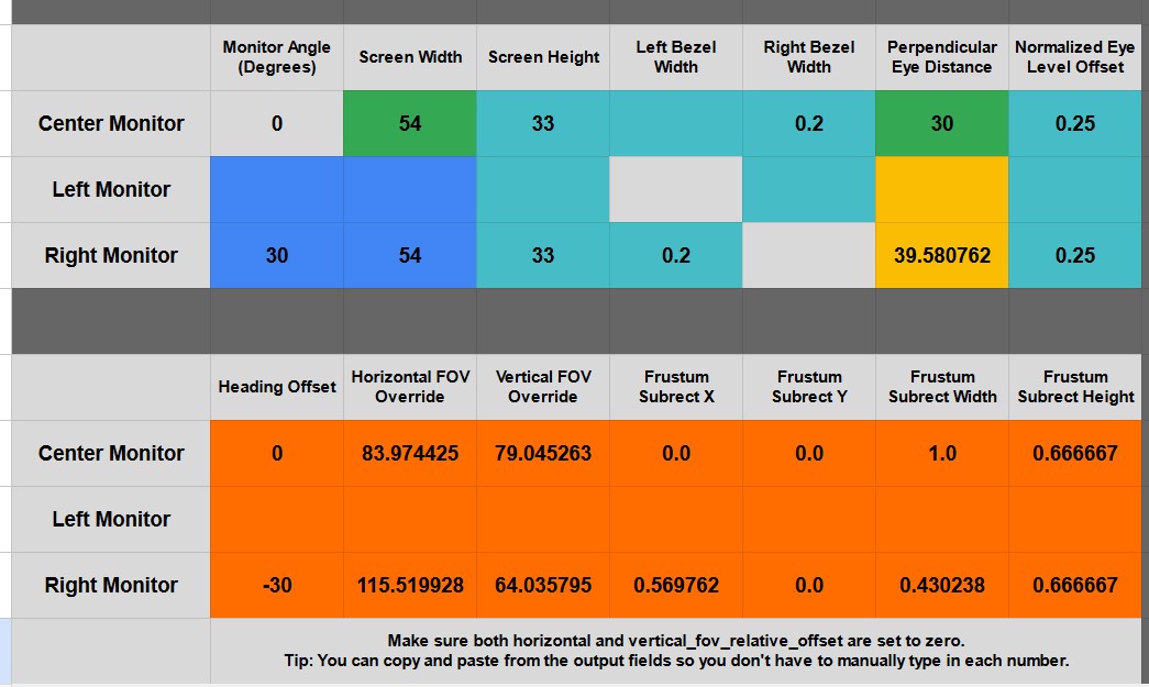 [GUIDE] Finding the Mathematically Correct FOV & Multimon Settings For ...